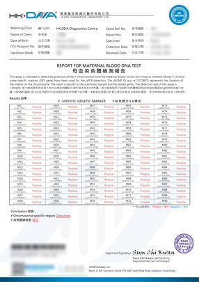 Y-DNA检测报告单
